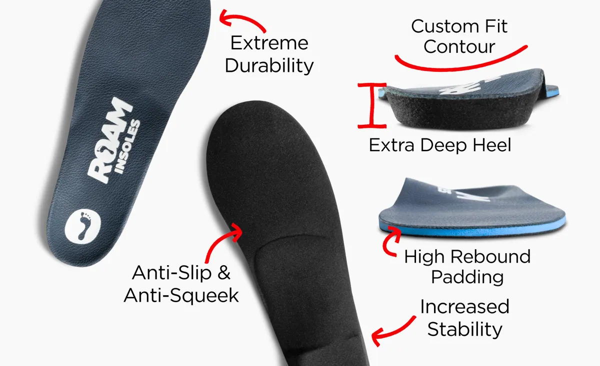 Achilles Tendonitis Orthotic Insoles features