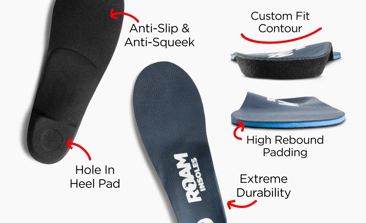Heel Pain Orthotic Insoles features