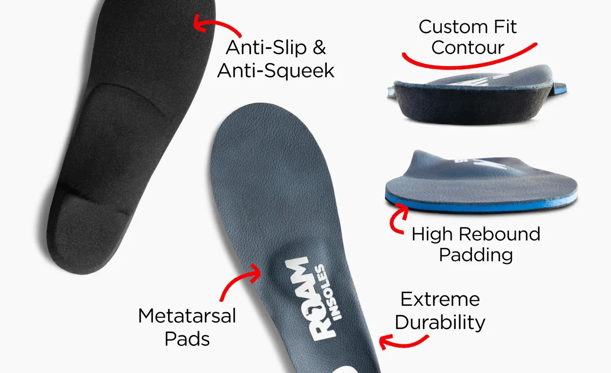 Metatarsalgia Orthotic Insoles features