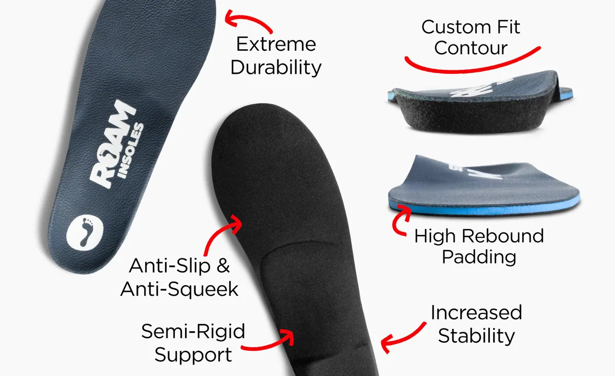 Supination Orthotic Insoles features